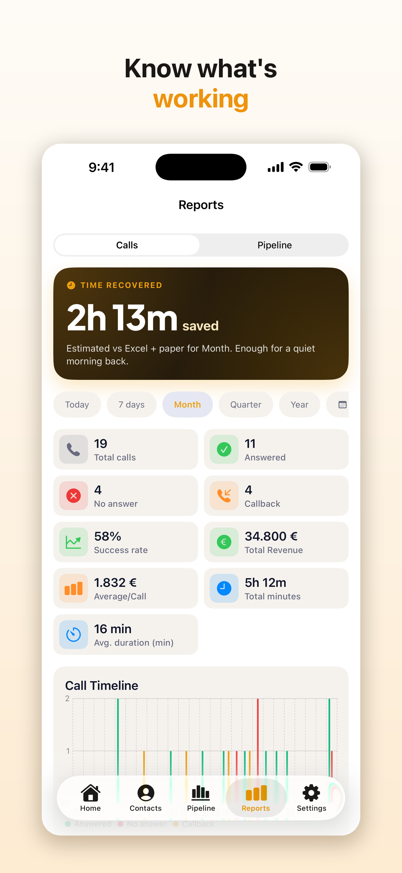 Sales reports in Nexicall