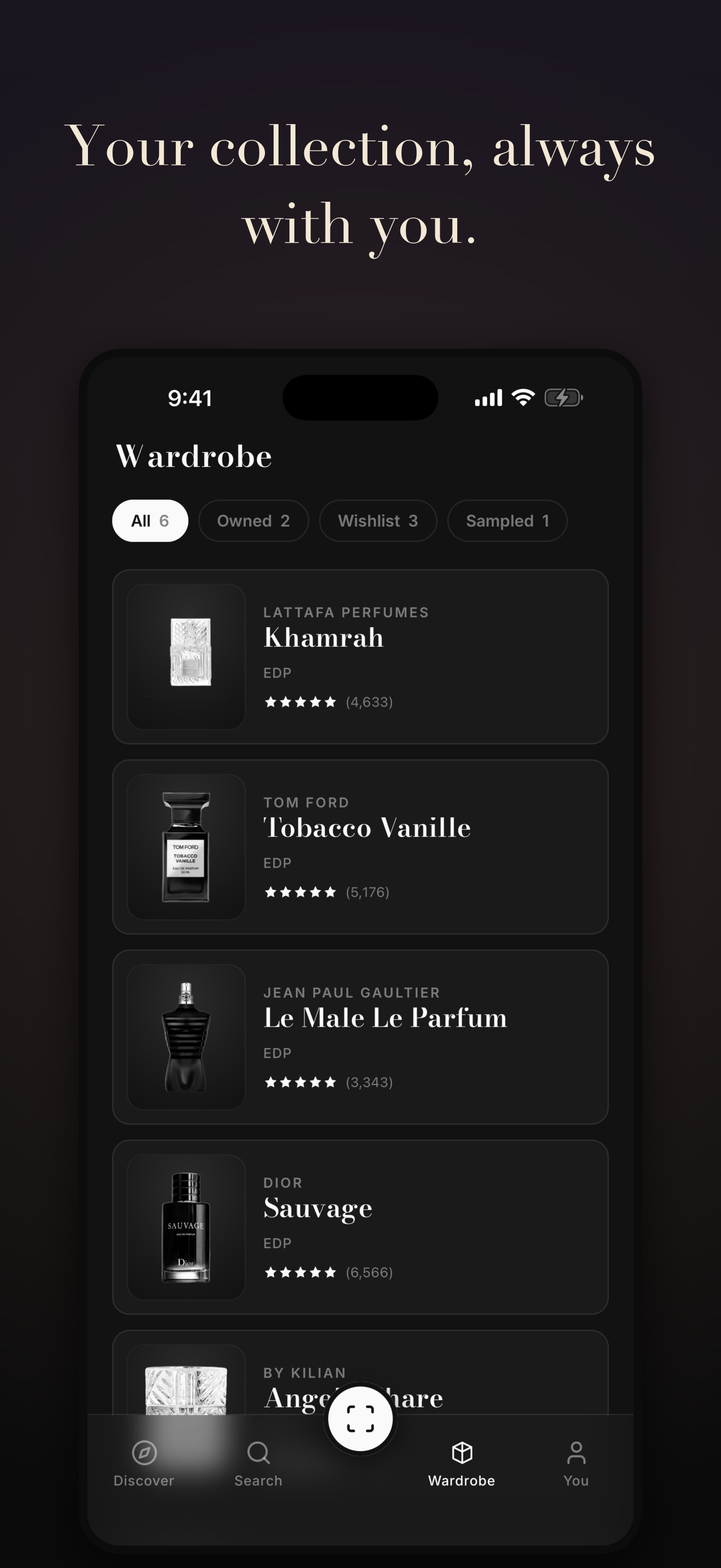 Personal fragrance wardrobe in Silloria
